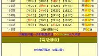 2肖2码必中_2肖2码必中详细解答解释落实_尊享版V50.98.66