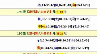 2024澳门正版图库恢复_2024澳门正版图库恢复实时数据解释落实_专家版V92.77.48