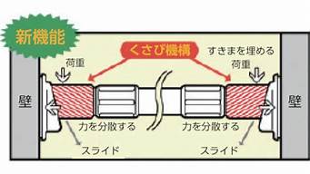 25049.0cm新奥彩_25049.0cm新奥彩科学依据解释落实_网页版V53.54.83